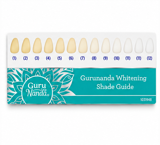 LUMA Whitening Strips